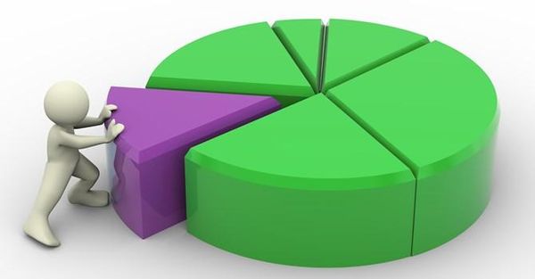 Công ty cổ phần 3